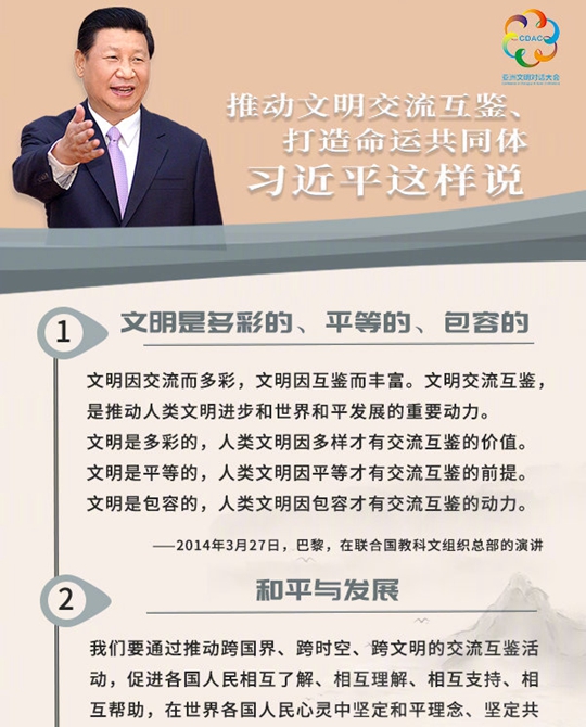 聽！推動文明交流互鑒、打造命運共同體，習(xí)近平這樣說