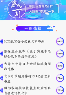 睿思一刻｜2020服貿(mào)會(huì)來(lái)了！